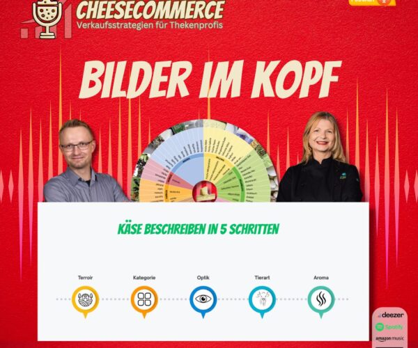 Bilder im Kopf – Wie Sprache Käse lebendig macht